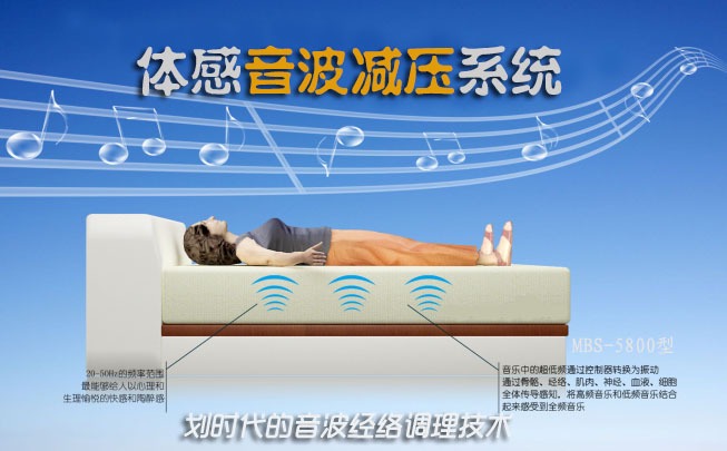 情緒減壓，身心放松，體感音樂(lè)療法